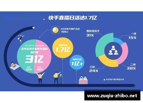 如何通过体育明星提升品牌价值和市场影响力的全面策略分析